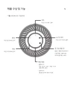 Preview for 8 page of JAEWONCNC IROAD iair pro User Manual