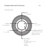 Preview for 26 page of JAEWONCNC IROAD iair pro User Manual