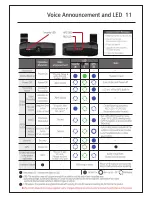 Preview for 13 page of JAEWONCNC IROAD IONE-3300CH User Manual