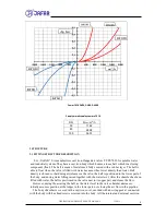 Предварительный просмотр 4 страницы Jafar 7010 Operation And Maintenance Manual