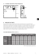 Preview for 21 page of Jaga BRIZA 038 Installation Instructions Manual