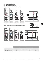 Preview for 31 page of Jaga BRIZA 038 Installation Instructions Manual