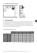 Preview for 33 page of Jaga BRIZA 038 Installation Instructions Manual