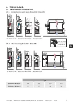 Preview for 43 page of Jaga BRIZA 038 Installation Instructions Manual