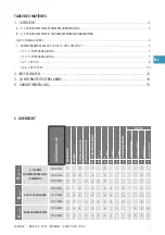 Предварительный просмотр 3 страницы Jaga BRIZA 12-JFCC Manual