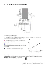 Предварительный просмотр 4 страницы Jaga BRIZA 12-JFCC Manual