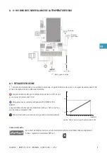 Предварительный просмотр 17 страницы Jaga BRIZA 12-JFCC Manual