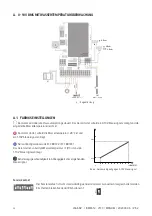 Предварительный просмотр 30 страницы Jaga BRIZA 12-JFCC Manual