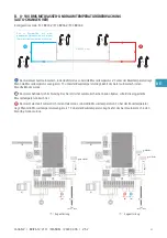 Предварительный просмотр 31 страницы Jaga BRIZA 12-JFCC Manual