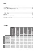 Предварительный просмотр 42 страницы Jaga BRIZA 12-JFCC Manual