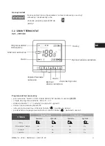 Preview for 21 page of Jaga BRIZA 12 - JFCC Manual