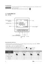 Preview for 34 page of Jaga BRIZA 12 - JFCC Manual