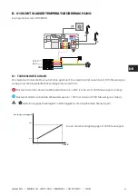 Preview for 29 page of Jaga BRIZA 12 MET JDPC.002 Installation Instructions Manual