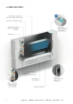 Preview for 6 page of Jaga BRIZA 12 PLUG & PLAY Manual