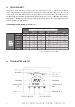 Preview for 10 page of Jaga BRIZA 12 PLUG & PLAY Manual