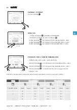 Preview for 11 page of Jaga BRIZA 12 PLUG & PLAY Manual