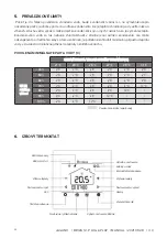 Preview for 24 page of Jaga BRIZA 12 PLUG & PLAY Manual