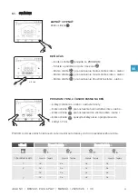 Preview for 25 page of Jaga BRIZA 12 PLUG & PLAY Manual