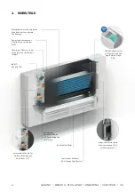 Preview for 34 page of Jaga BRIZA 12 PLUG & PLAY Manual