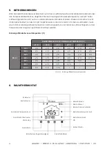 Preview for 38 page of Jaga BRIZA 12 PLUG & PLAY Manual