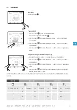 Preview for 39 page of Jaga BRIZA 12 PLUG & PLAY Manual