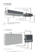 Preview for 6 page of Jaga BRIZA 12 Installation Instructions Manual