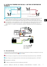 Preview for 11 page of Jaga BRIZA 22 -JDPC.002 Installation Instructions Manual