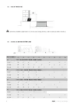 Preview for 8 page of Jaga Clima Canal H8 Installation Instructions Manual