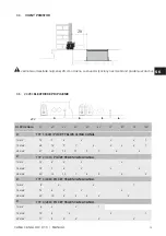 Preview for 19 page of Jaga Clima Canal H8 Installation Instructions Manual