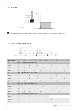 Preview for 30 page of Jaga Clima Canal H8 Installation Instructions Manual