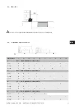 Preview for 41 page of Jaga Clima Canal H8 Installation Instructions Manual