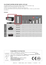 Preview for 4 page of Jaga Clima Canal JDPC.002 User Manual