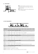 Preview for 8 page of Jaga Clima Quatro Canal Manual