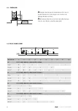 Preview for 40 page of Jaga Clima Quatro Canal Manual