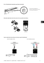 Preview for 47 page of Jaga Clima Quatro Canal Manual