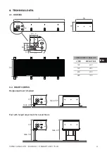 Preview for 55 page of Jaga Clima Quatro Canal Manual