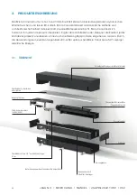 Preview for 28 page of Jaga MICRO CANAL L060 Manual