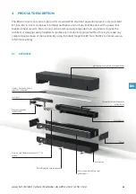 Preview for 39 page of Jaga MICRO CANAL L060 Manual