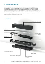 Preview for 6 page of Jaga Micro Canal Manual