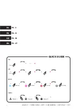 Preview for 2 page of Jaga MINI FREESTANDING HYBRID Installation And Operation Manual