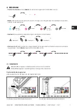 Preview for 7 page of Jaga MINI FREESTANDING HYBRID Installation And Operation Manual