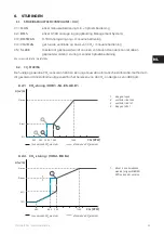 Предварительный просмотр 13 страницы Jaga OXRE.015 Installation Instructions Manual