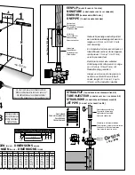 Preview for 3 page of Jaga Sani-Panel Mounting Instructions