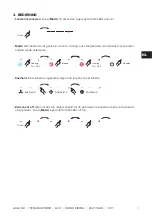 Preview for 7 page of Jaga STRADA HYBRID ACO Installation And Operation Manual