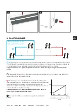 Preview for 15 page of Jaga STRADA HYBRID BMS MODUS Installation And Operation Manual