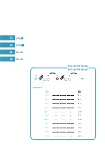 Preview for 2 page of Jaga STRADA HYBRID MM Installation And Operation Manual