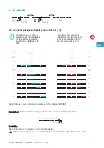 Preview for 25 page of Jaga STRADA HYBRID MM Installation And Operation Manual