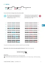 Preview for 51 page of Jaga STRADA HYBRID MM Installation And Operation Manual