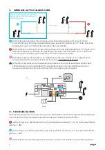 Preview for 8 page of Jaga STRADA HYBRID Installation And Operation Manual