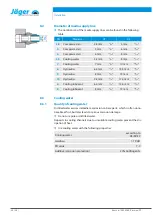 Preview for 30 page of Jäger 10405064 Manual